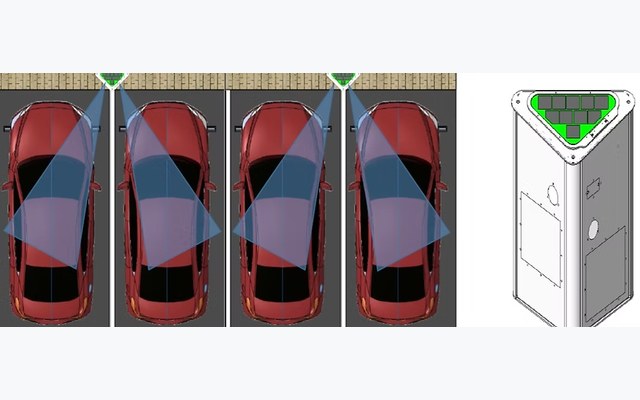 Top-down view of vehicles with detection zones from automated parking sensor